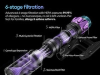 Affordable Cordless Vacuum Cleaners Image 2