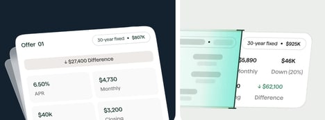 AI Mortgage Platforms