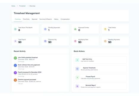 On-Chain AI Staffing Platforms