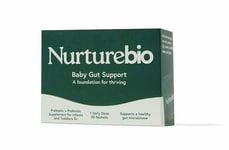 Baby-Focused Synbiotic Supplements