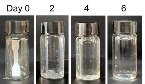 Living Degradable Plastics