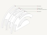 Crescent Knife Holders Image 2
