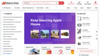 Global Sourcing-Focused Innovation Events