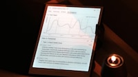 AI-Supported Digital Notebooks