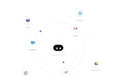 Document Automation Platforms
