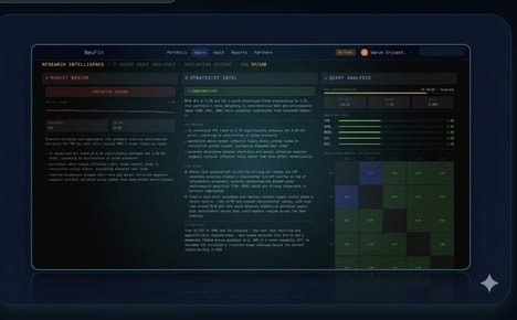 AI Finance Intelligence