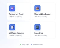 AI Productivity Toolkits