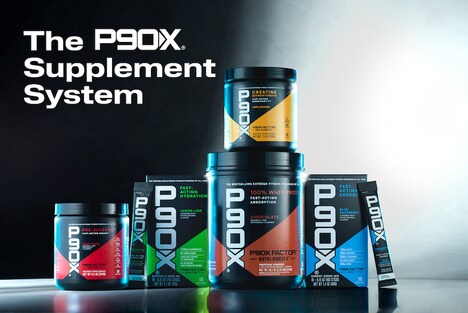 Performance-Driven Supplement Lines