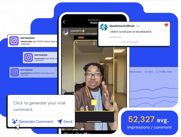 Social Engagement Platforms: Sociable AI Predicts Viral Posts And ...