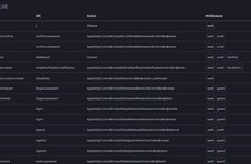 Route Development Tools