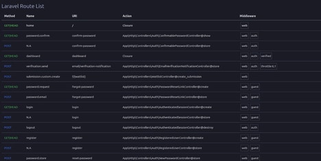Route Development Tools