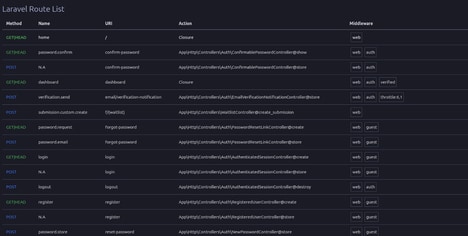 Route Development Tools