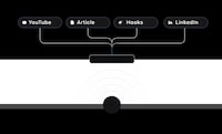Social Automation Tools Image 1