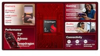 Premiumized Mid-Tier Smartphones Image 1