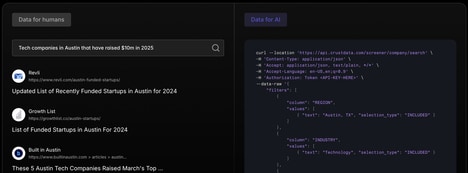 Data Intelligence Tools