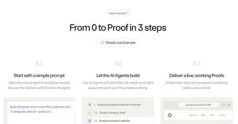 AI Sales Platforms