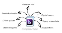 Cursor Assistant Tools Image 1