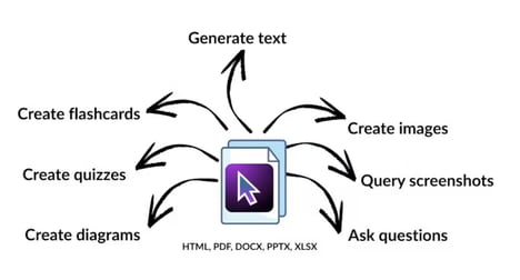 Cursor Assistant Tools