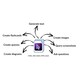 Cursor Assistant Tools Image 1