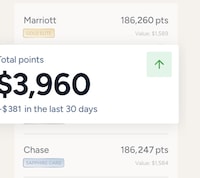Travel Rewards Platforms