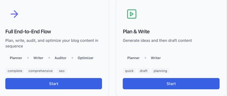 AI Blogging Tools