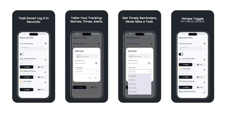 Habit Tracking Tools