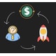 Startup Validation Tools Image 1