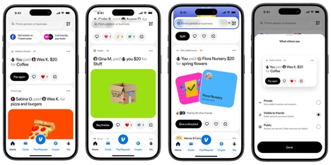 Social Finance Ecosystems