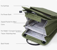 Adaptable EDC Organization Pouches Image 4