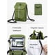 Adaptable EDC Organization Pouches Image 5