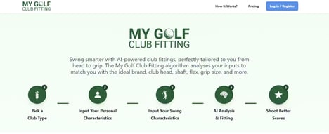 Golf Fitting Tools