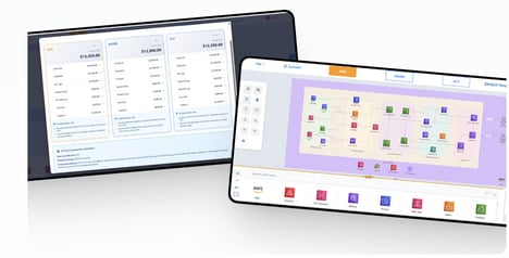 Cloud Diagram Tools