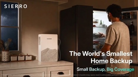 Compactly Sized Home Backups