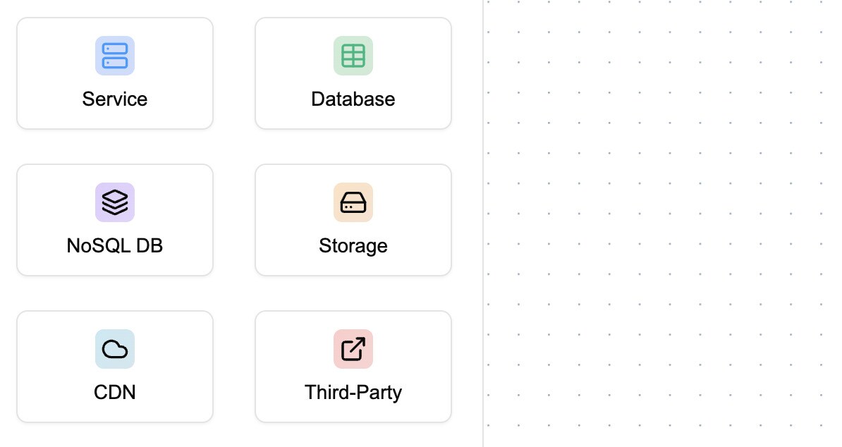 System Design Tools: SDraw Tool Helps You Create System Architecture ...