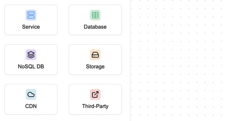 System Design Tools