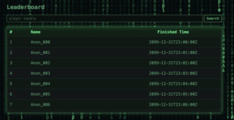 Web Security Games