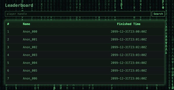 Web Security Games