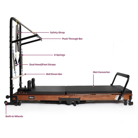 Pilates Tower Attachments