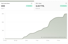 Open-Source Health Scoring Algorithms