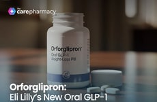 GLP-1 Medication-Offering Health Platforms