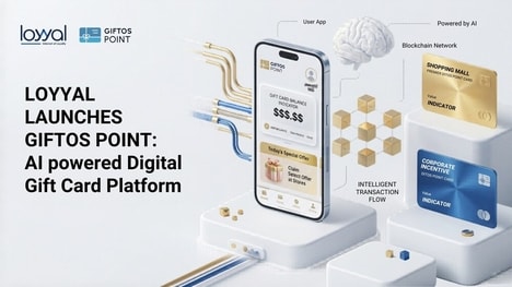AI-Powered Gift Card Platforms