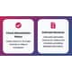 Video Analytics Tools Image 1