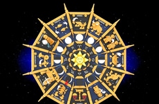 Puzzle Zodiac Moon Dials
