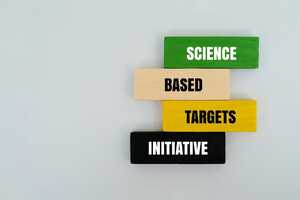 Corporate Climate Target Frameworks Article Thubnail