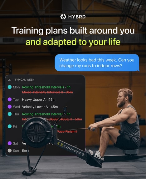 AI-Powered Coach Platforms