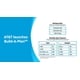 Fully Customizable Telecom Plans Image 1