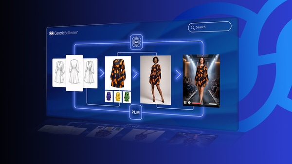 GenAI Product Creation Platforms