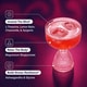 Stress-Subduing Drink Mixes Image 3