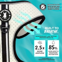 Cooling Dog Harnesses Image 1
