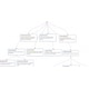 AI Productivity Tools Image 1